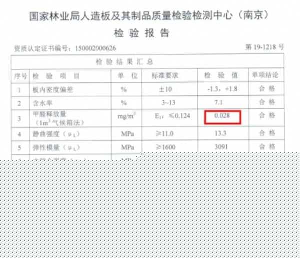 用户故事：环保“代颜”品牌，Nola给我的惊喜