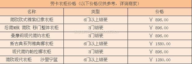 劳卡衣柜