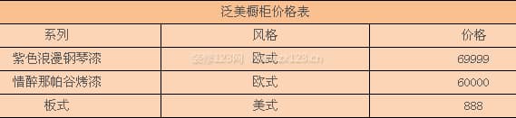 泛美橱柜