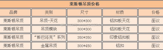 莱斯顿吊顶