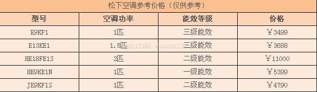 松下空调