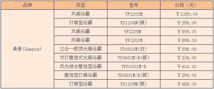 桑普浴霸