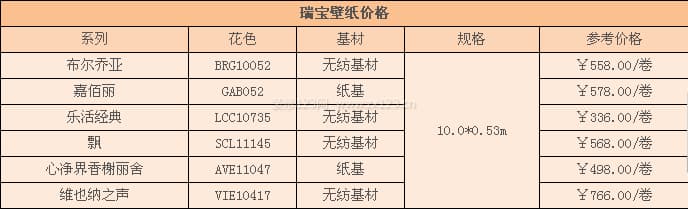 瑞宝壁纸