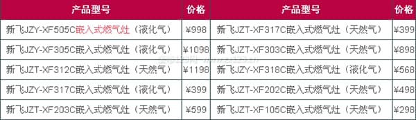 新飞燃气灶