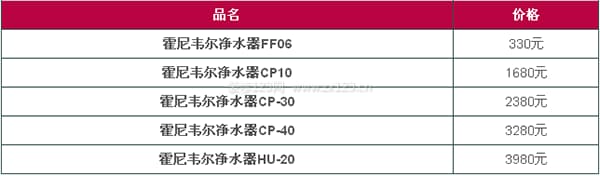霍尼韦尔净水器