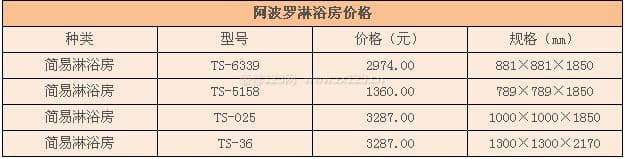 阿波罗整体淋浴房