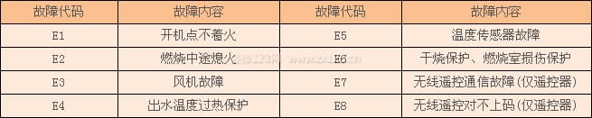 海尔燃气热水器