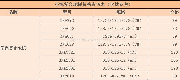 圣象复合地板