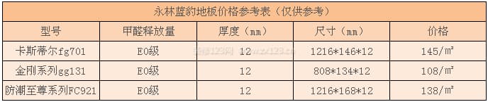 永林蓝豹地板