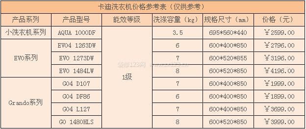 卡迪洗衣机