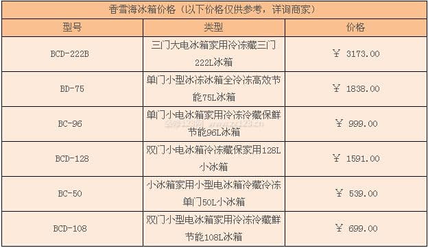 香雪海冰箱
