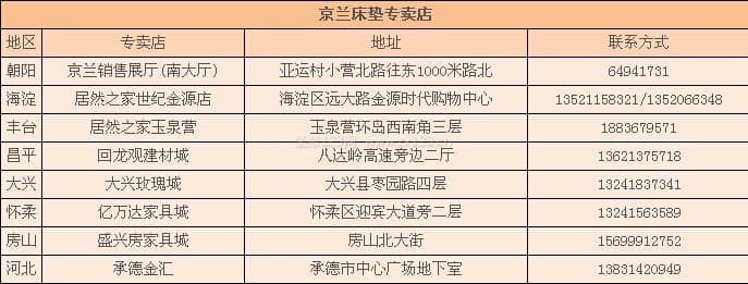 京兰床垫