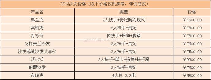 非同沙发