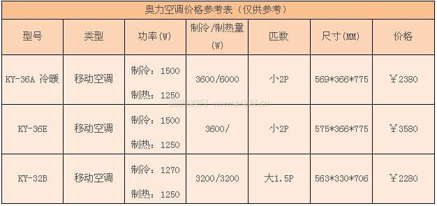 奥力空调