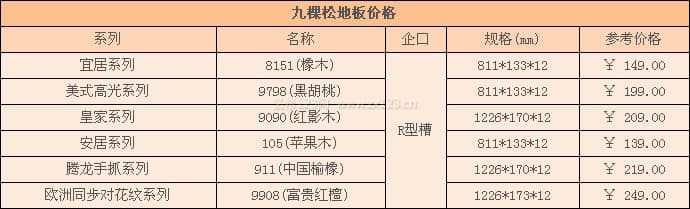 九棵松地板