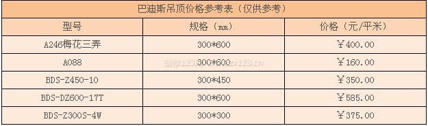 巴迪斯吊顶