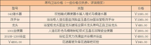 席玛卫浴