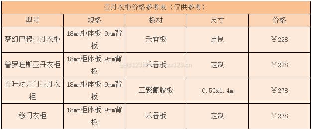 亚丹衣柜图3