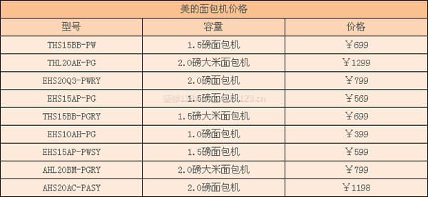 美的面包机