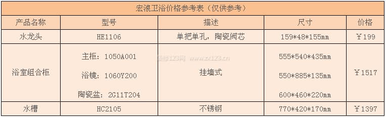 宏浪卫浴