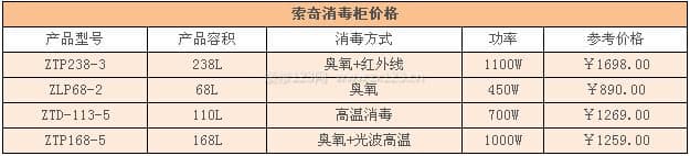 索奇消毒柜