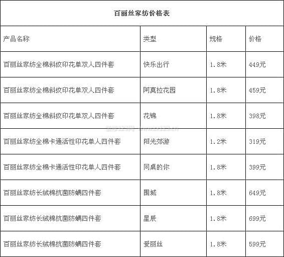 百丽丝家纺