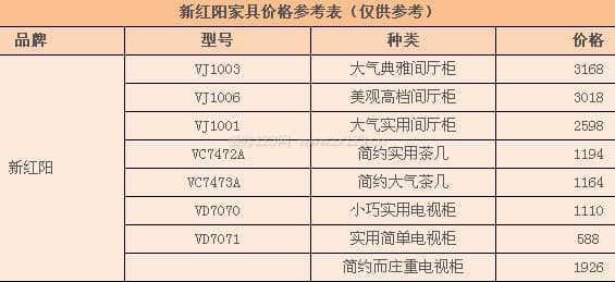新红阳家具