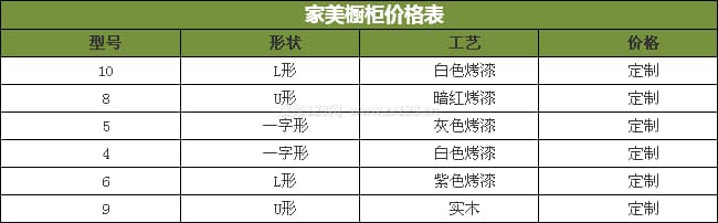 家美橱柜
