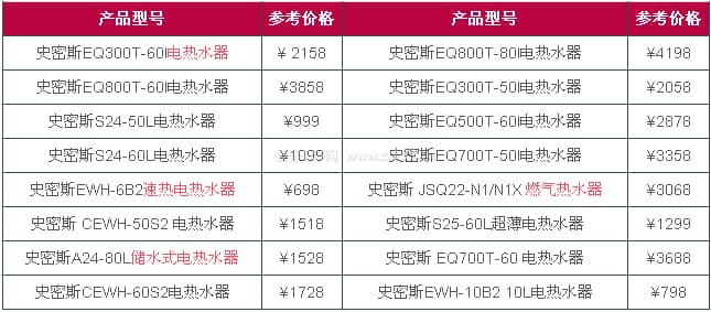 史密斯热水器