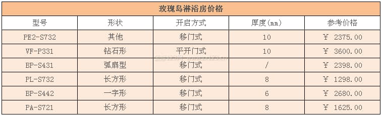 玫瑰岛淋浴房