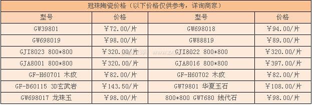 冠珠陶瓷