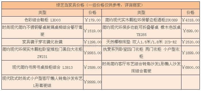 绿芝岛家具