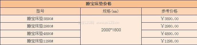 睡宝床垫