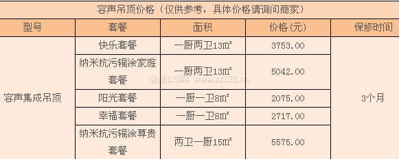 容声吊顶