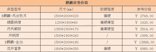 麒麟床垫图3