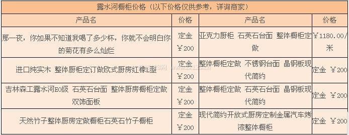 露水河橱柜