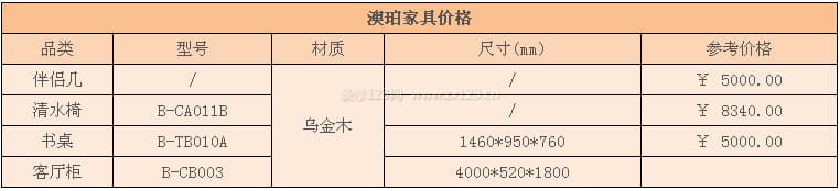 澳珀家具