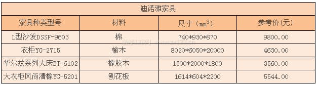 迪诺雅家具