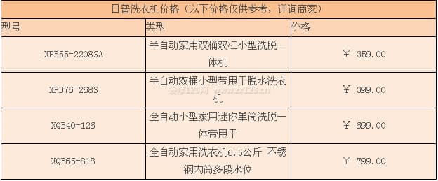 日普洗衣机