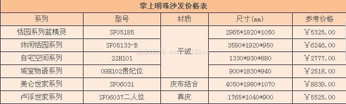掌上明珠沙发
