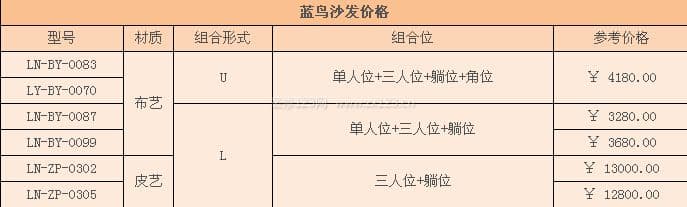 蓝鸟沙发