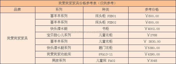 我爱我家家具