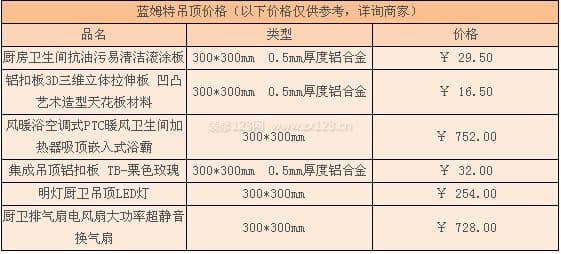 蓝姆特集成吊顶