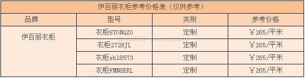 伊百丽衣柜