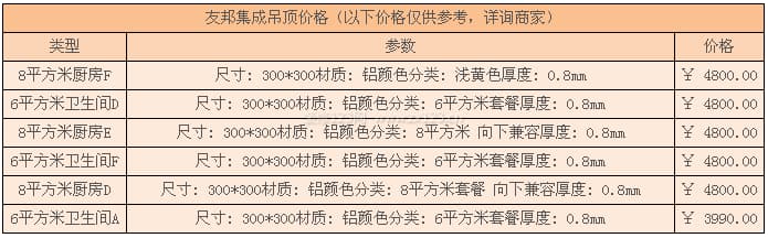 友邦吊顶