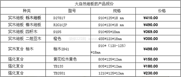 大自然地板