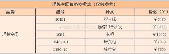 理想空间家具图3
