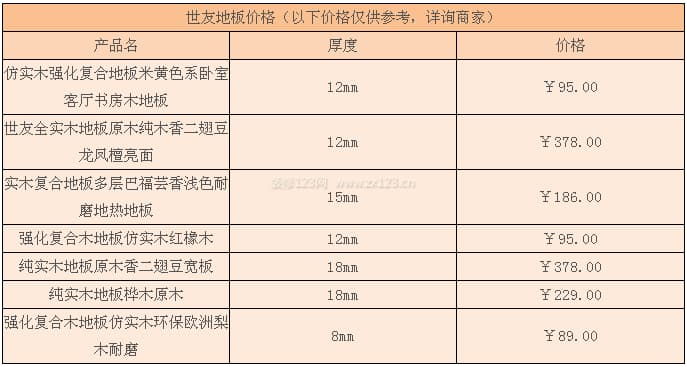 世友地板图3