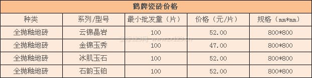 鹤牌瓷砖
