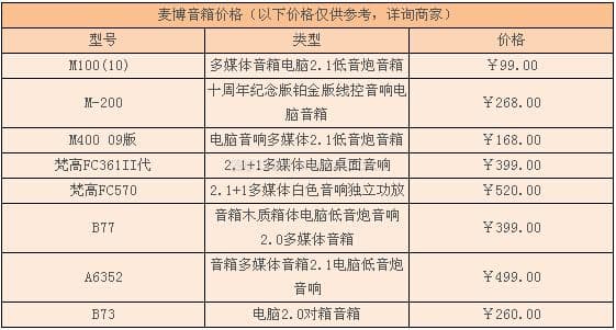 麦博音箱
